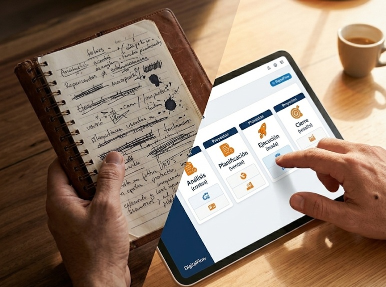Transformación Digital